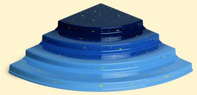 Engelbergecke 4stufig 