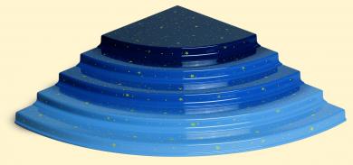 Engelbergecke 5 stufig 